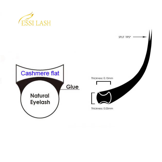 What is the difference of ellipse flat lashes and normal round lashes